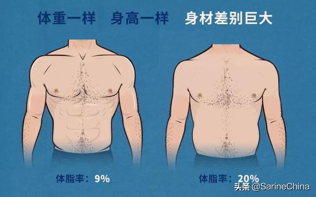 光性能（光彩度）：钻石分级新维度