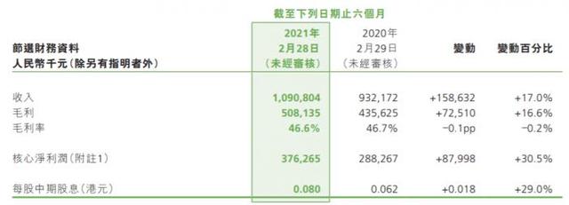 民办学校新政或将引起巨震！这5家港股上市公司同一天停牌