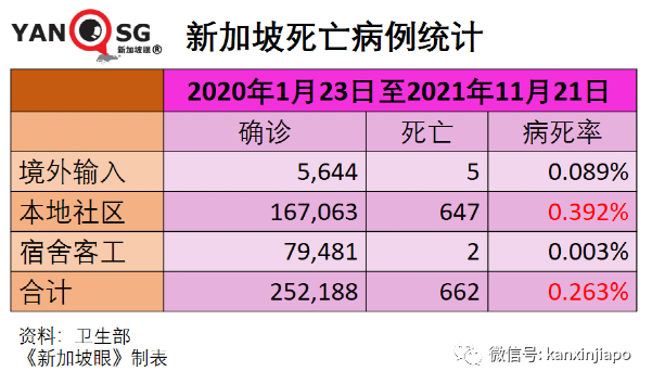 今增1461