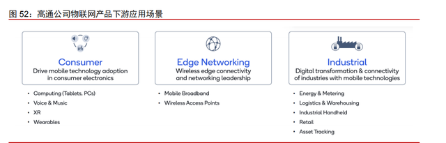 高通专题研究报告：5G时代，何去何从