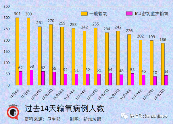 今增1461