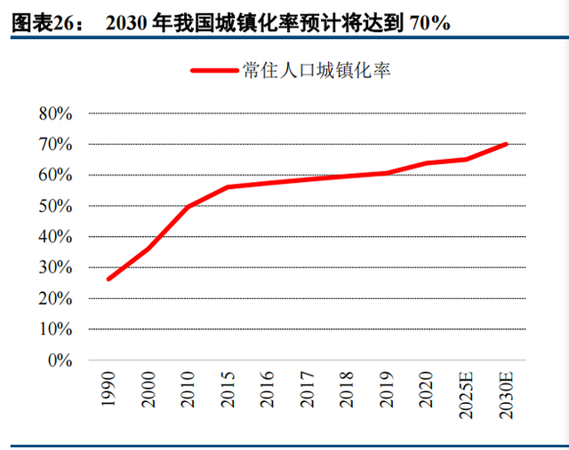 建筑涂料龙头三棵树深度解析：书写大国品牌养成记