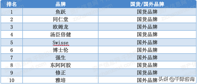 2021年健康中国发展研究报告