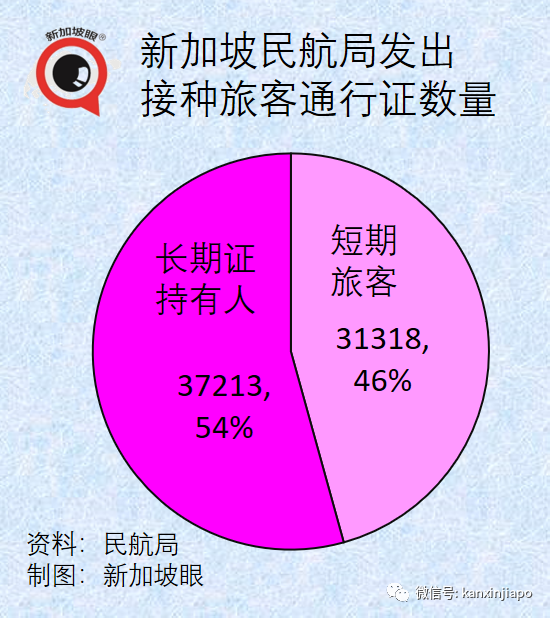 基本封锁616天，全球最繁忙陆路关卡之一将在5天后逐步解封