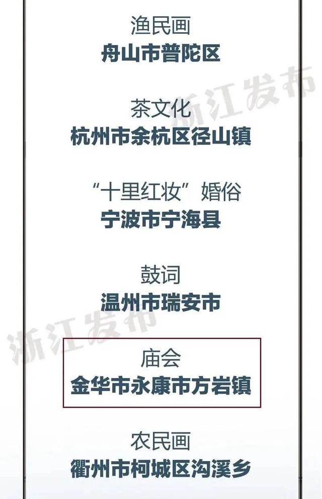 新闻汇｜“国字号”新名片！金华这里入选→