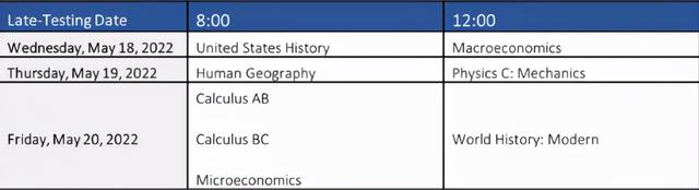 IB/AP/IGCSE考试最新汇总！想入读新加坡顶尖国际学校看过来