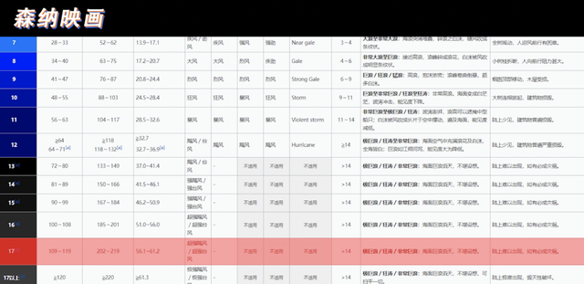 美俄两国在战地2042中，究竟为何而战？〖游戏不止〗