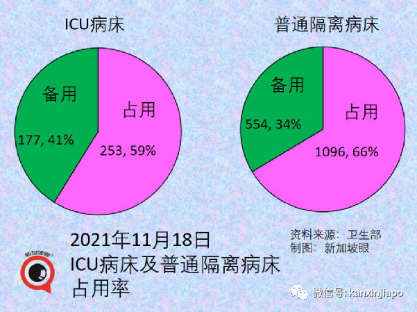 新加坡正式招募儿童试打辉瑞，接种后须医学观察长达15个月