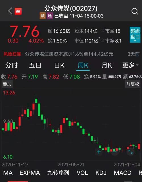 千亿龙头赴港上市！这次all in海外市场，28万股民炸锅