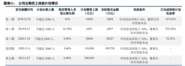 建筑涂料龙头三棵树深度解析：书写大国品牌养成记