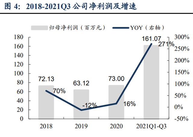 力量钻石研究报告：培育钻石乘风而起，中国“力量”助力克拉自由