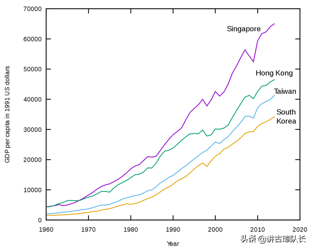 42年前，朴正熙成为韩国唯一一个用“国葬”礼遇的前总统