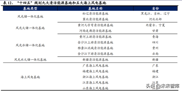 机械行业100页研究报告：积极布局技术成长，穿越周期望见价值