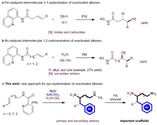 非活化烯烃的区域、非对映选择性芳胺化反应