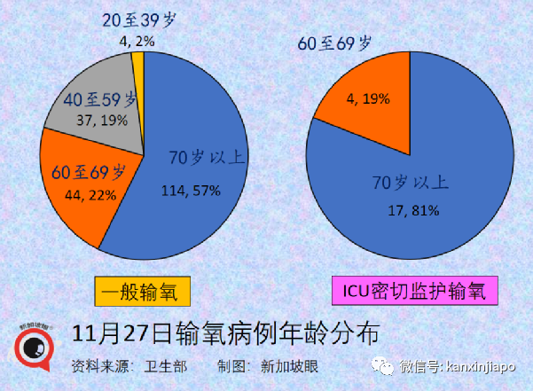 凶猛新病毒11国已中招，南非抵荷兰航班检测出13人！李显龙表态密切关注新加坡随时可能收紧