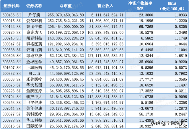 2021年健康中国发展研究报告