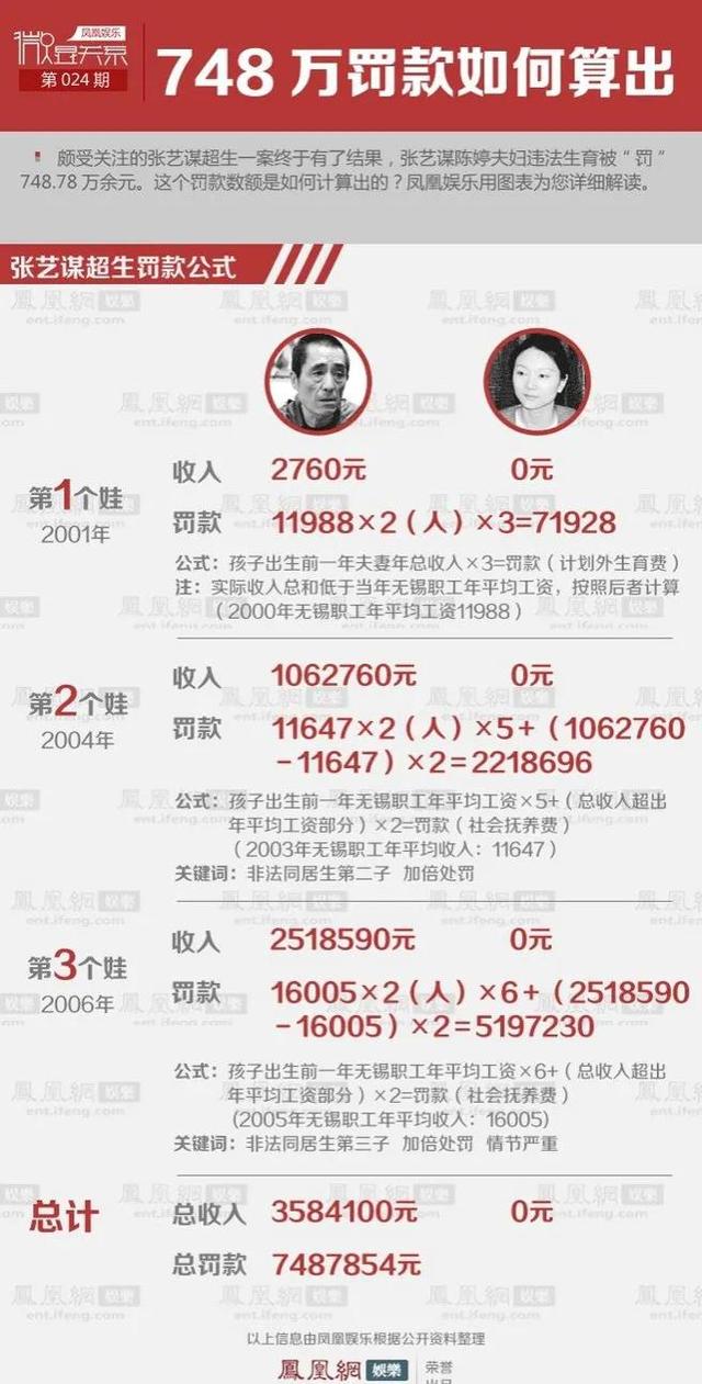 “人生赢家”陈婷的隐秘往事，远比你想得还要精彩