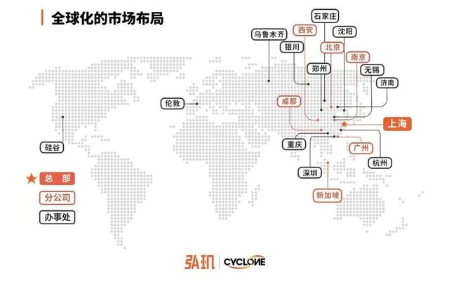 从RPA到超自动化，「弘玑Cyclone」获1.5亿美元C轮融资