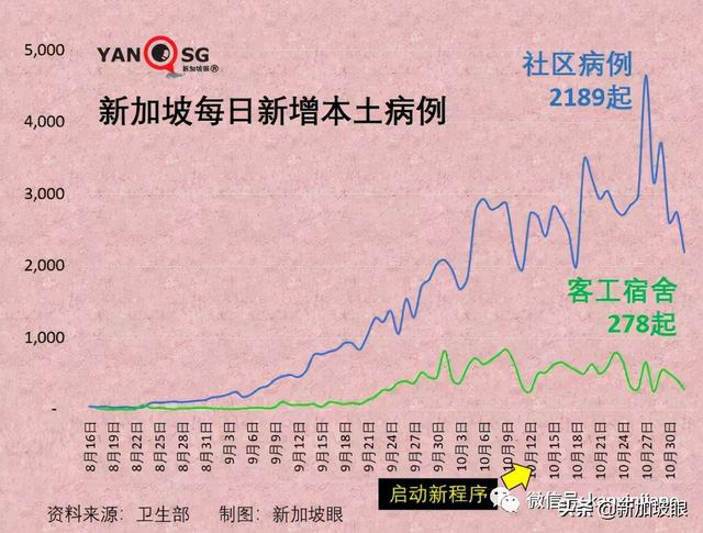 日本传出德尔塔毒株开始自我毁灭 同住一屋面临更高感染风险