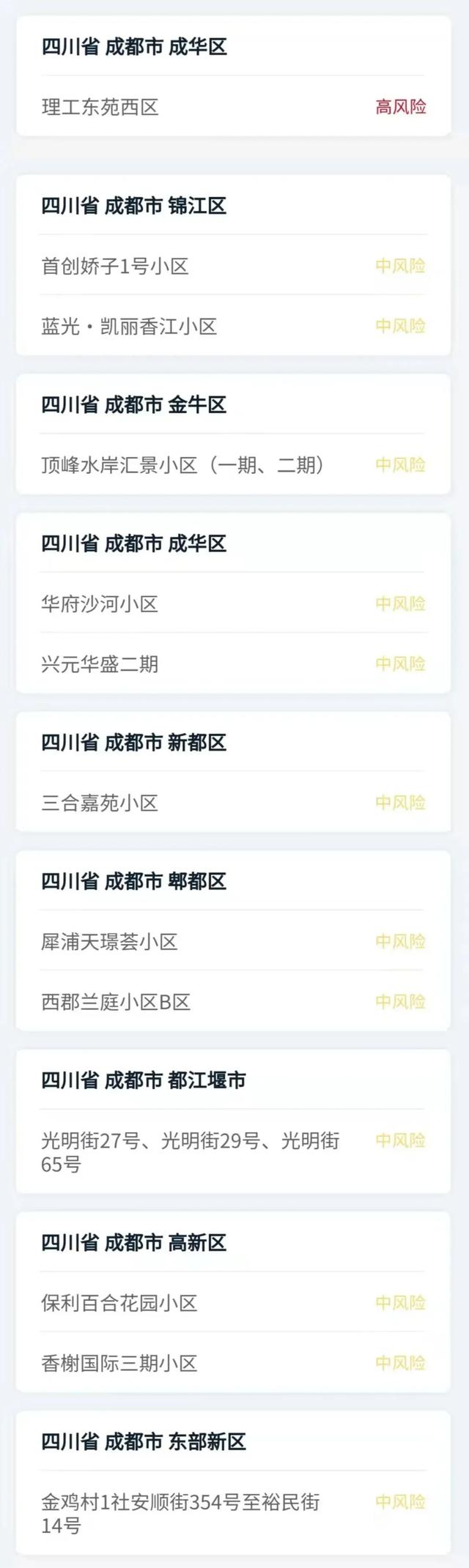 四川昨日新增本土确诊病例1例，为成都市通报的确诊病例6的同事