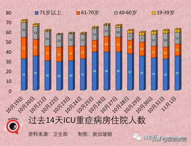 日本传出德尔塔毒株开始自我毁灭 同住一屋面临更高感染风险