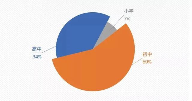 华裔美女学霸首获英国写作大奖，整个牛津大学都疯了...