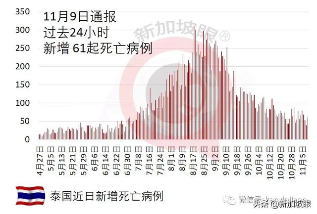 原定明天绞刑，马国贩毒男子确诊冠病得以“续命”