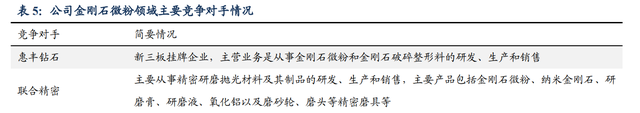 力量钻石研究报告：培育钻石乘风而起，中国“力量”助力克拉自由