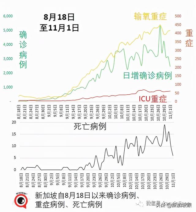 日本传出德尔塔毒株开始自我毁灭 同住一屋面临更高感染风险