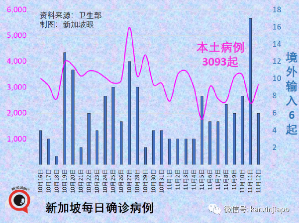 今增2304