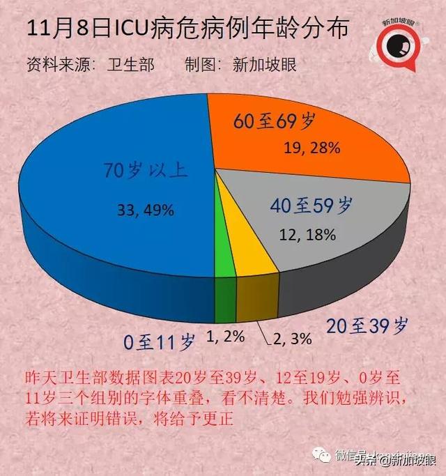 辉瑞防感染效力“腰斩”；中国专家谈能否消灭新冠病毒