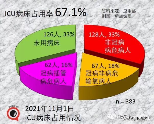 日本传出德尔塔毒株开始自我毁灭 同住一屋面临更高感染风险