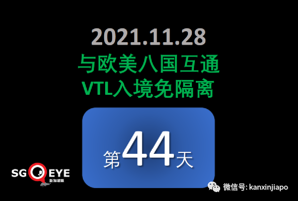 凶猛新病毒11国已中招，南非抵荷兰航班检测出13人！李显龙表态密切关注新加坡随时可能收紧