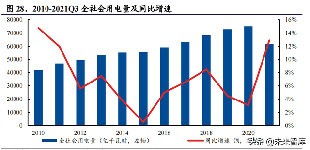 机械行业100页研究报告：积极布局技术成长，穿越周期望见价值