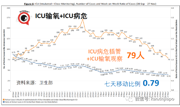 凶猛新病毒11国已中招，南非抵荷兰航班检测出13人！李显龙表态密切关注新加坡随时可能收紧