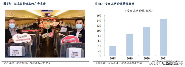 安琪酵母：国内第一，全球第三，品牌和渠道是其2大核心竞争优势