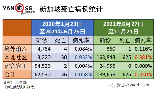 今增1461