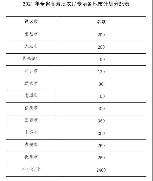 小南早报｜南昌大学回应李佳琦学历情况；疑清华贫困生本人回应“树洞”刷屏；北京吉林多位中石油员工确诊