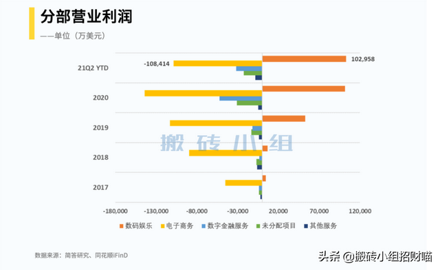 东南亚最强的“变形金刚”