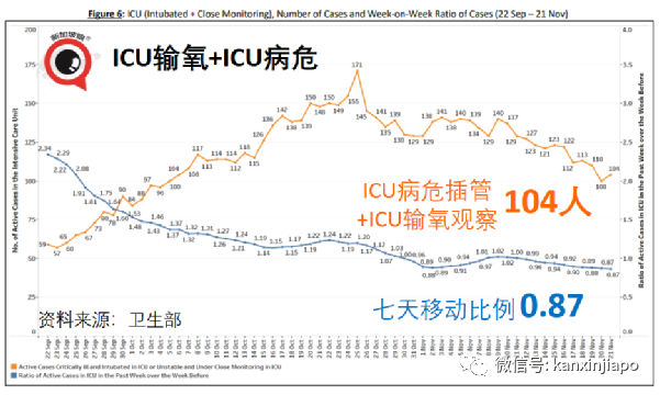 今增1461