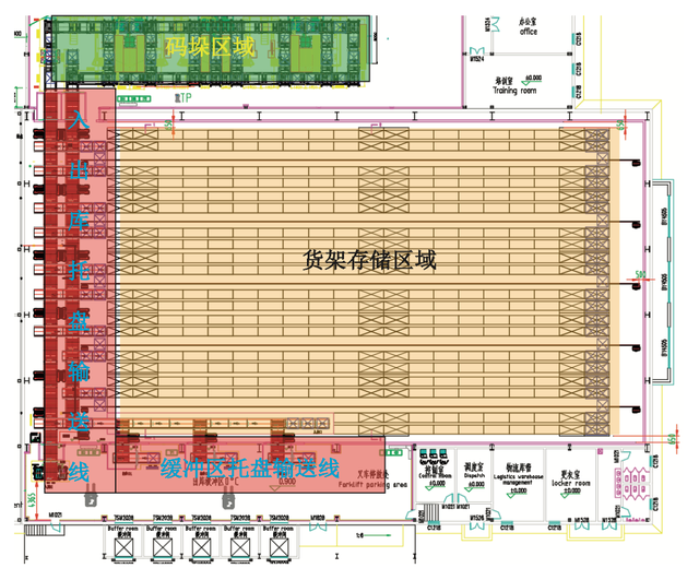 「案例」艾雪印尼-23°C自动化冷库建设