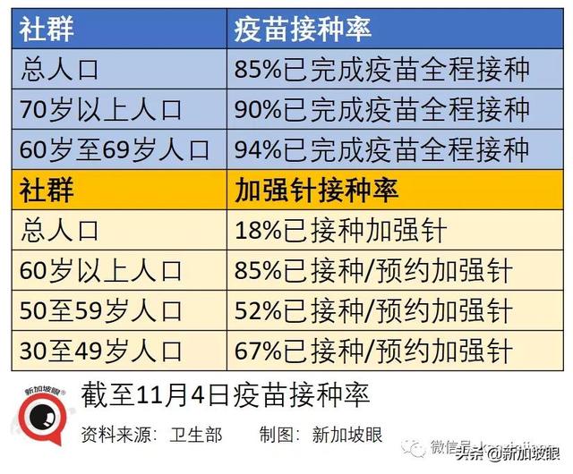 辉瑞防感染效力“腰斩”；中国专家谈能否消灭新冠病毒