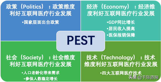 2021年健康中国发展研究报告