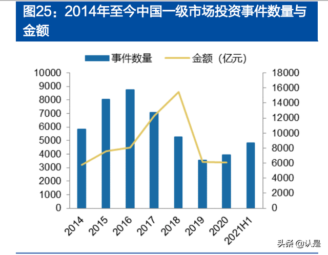 分众传媒专题报告：掌握核心资源、盈利突出的生活圈媒体龙头