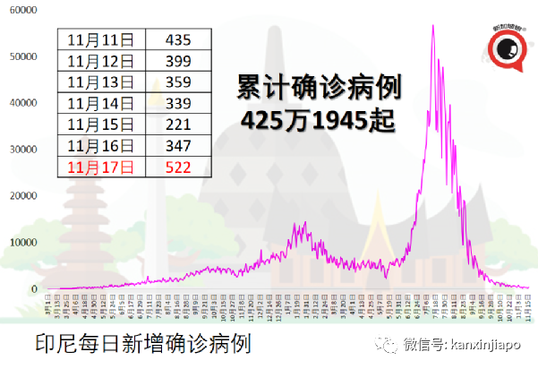 马来西亚专家建议学新加坡，不愿接种疫苗的，自付医疗费