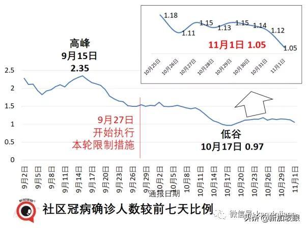 日本传出德尔塔毒株开始自我毁灭 同住一屋面临更高感染风险