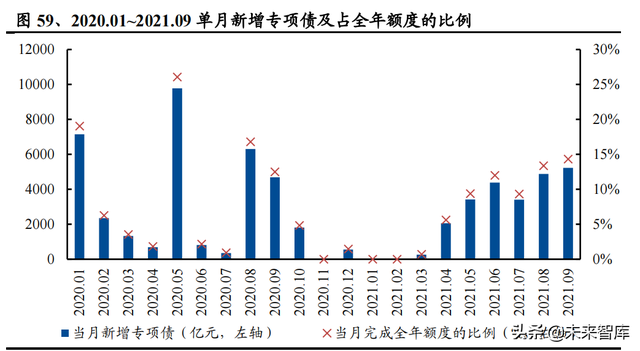 机械行业100页研究报告：积极布局技术成长，穿越周期望见价值