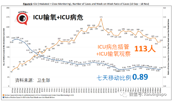 新加坡正式招募儿童试打辉瑞，接种后须医学观察长达15个月