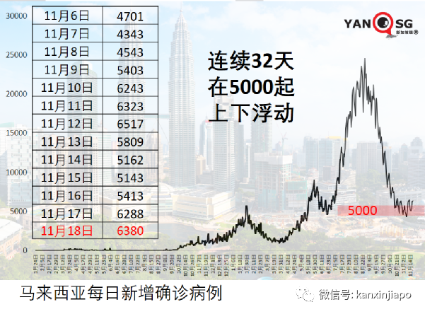 马来西亚专家建议学新加坡，不愿接种疫苗的，自付医疗费