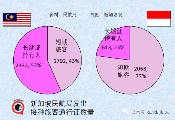 基本封锁616天，全球最繁忙陆路关卡之一将在5天后逐步解封